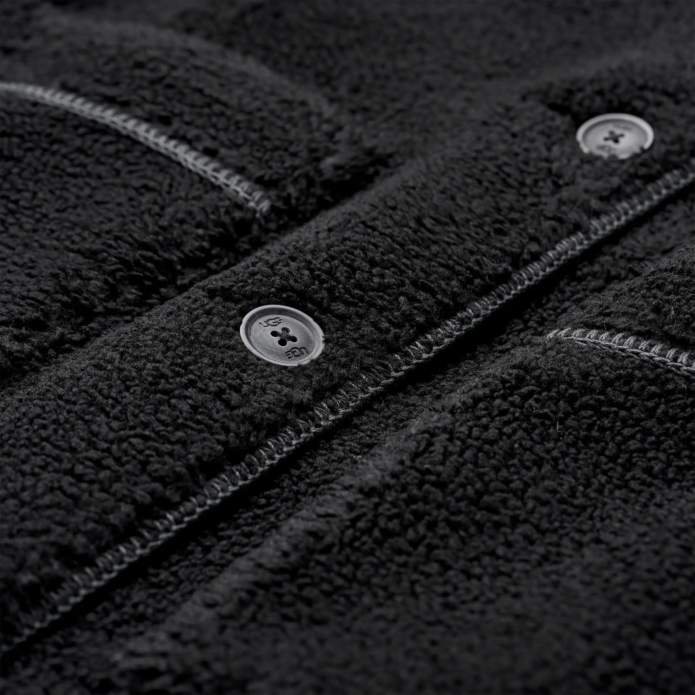 Women's Sema UGGfluff Coat - BLACK
